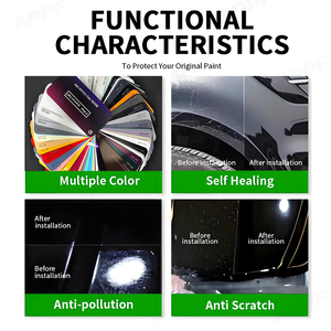 <span class=keywords><strong>Film</strong></span> de protection de peinture (PPF) brillant marron pour voiture, <span class=keywords><strong>film</strong></span> de protection de peinture (PPF) en TPU, <span class=keywords><strong>film</strong></span> teinté pour changement de couleur de carrosserie complète, <span class=keywords><strong>film</strong></span> de protection de peinture (PPF) pour voiture, <span class=keywords><strong>film</strong></span> de changement de couleur - Product Image 6