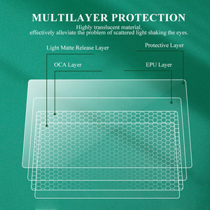 <span class=keywords><strong>Film</strong></span> protecteur d'écran tactile en gros, découpable sur mesure, pour téléphones portables <span class=keywords><strong>et</strong></span> GPS, <span class=keywords><strong>film</strong></span> hydrogel transparent 3D ultra-fin en TPU/EPU, étanche - Product Image 3