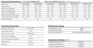 Longi hi-mo X10 người giám hộ chống bụi LR7-72HVDF 640 ~ 665M hpbc 2.0 nhà thương mại sử dụng Monocrystalline 650W 660W 670W tấm pin mặt trời - Product Image 3