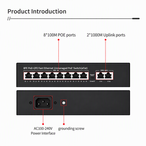 สวิตช์ PoE 8 พอร์ต สำหรับภายนอกอาคาร VLAN <span class=keywords><strong>100</strong></span>/1000Mbps 2 พอร์ตอัปลิงค์ IEEE 802.3af/at 120W แบบโลหะ เสียบใช้งานได้ทันที สำหรับ<span class=keywords><strong>กล้อง</strong></span><span class=keywords><strong>วงจรปิด</strong></span> PoE - Product Image 5