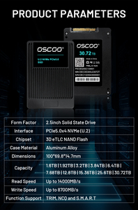 Voor zakelijke servers Nieuwe High-Speed 2.5-inch U.2 Externe NVMe PCIe 5.0 SSD 3-30TB Aluminium behuizing 14000MB/s Lezen/8700MB/s Schrijven - Product Image 6