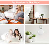 Vente directe usine – Lampe de photothérapie LED ronde à 5 niveaux de luminosité réglables, très populaire, pour usage en intérieur – Lampe LED anti-stress (SAD)