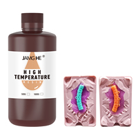 Résine de vulcanisation pour moules en caoutchouc Jamghe, résine de moule en silicone liquide