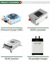 Modul Pengisi Daya OBC Rak 2kW Lincoren LK1530 OEM Pabrik untuk Pusat Data, Stasiun Basis Komunikasi, PFC Aktif, CAN