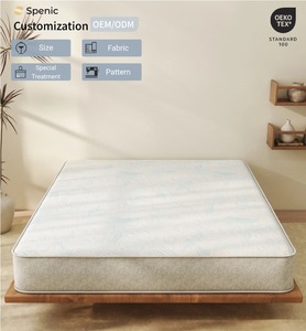 Protège-matelas imperméable à prix d'usine avec rendu <span class=keywords><strong>de</strong></span> matelas gratuit et faible MOQ - Product Image 2
