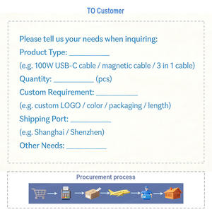 Câble USB C HOT Chubby 240W 4-en-1 de 2 m, USB A/C vers C/<span class=keywords><strong>Lightning</strong></span> <span class=keywords><strong>avec</strong></span> lumière pour téléphones Apple 17 16 15 14 Pro Max - Product Image 6