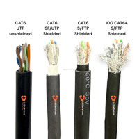 Cable Ethernet CAT6A S/FTP de 10G para Pantallas LED, Sistemas AV y de Control |   Ethernet de Alta Velocidad con Baja Latencia y Señal Confiable