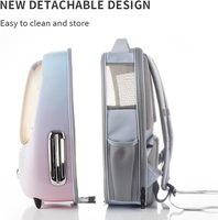 Cage Voyage Sac À Dos Transporteur Animaux Accessoires Alimentaire Roulant Transporteurs Produits Chat Sac Chien Pet Voyage Transporteur Avec Ventilateurs