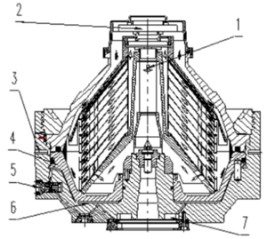शीरा स्पष्ट डिस्क विभाजक - Product Image 6