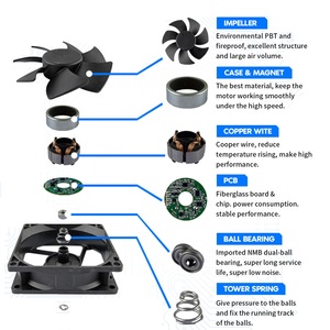 Meixing GX12038 110-240v 10W EC Industry <strong>Fan</strong> Automatic Double Ball High Speed Longer Life Axial Flow <strong>Fan</strong> Exhaust Cooling <strong>Fan</strong> - Product Image 5