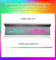 Lumière d'ambiance Cardoo pour JETOUR T2 2023-2025 – Panneau lumineux dynamique et coloré pour copilote, accessoires d'éclairage intérieur améliorés