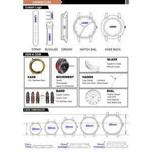 Montre sport chronographe étanche de haute qualité 5ATM pour hommes, design populaire avec étiquette privée, fabriquée en Chine - Product Image 5