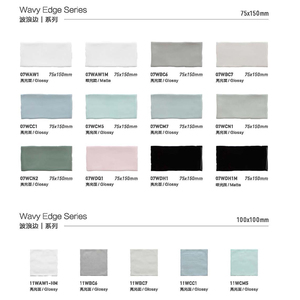 <span class=keywords><strong>10X10</strong></span> Trắng Bóng Nhà Bếp Gạch Ốp Tường Sản Xuất Tại Phật Sơn Trung Quốc SW1100 - Product Image 3