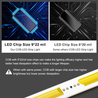 Mini coupe COB LED bande lumineuse 1mm coupe Pro FOB COB barre lumineuse 12V 3000K 4000K 6000K RA90 528LEDs/m 8mm largeur