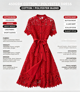 Robe trapèze en dentelle à taille empire pour <span class=keywords><strong>femme</strong></span>, sans manches, avec fente, élégante <span class=keywords><strong>tenue</strong></span> de soirée d'été - Product Image 2