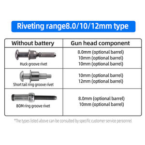 Remachadora Eléctrica de Anillo <span class=keywords><strong>MINOVA</strong></span> HD50Y de Grado Industrial con Motor de Escobillas, Batería de 36V, Remachadora Huck - Product Image 5