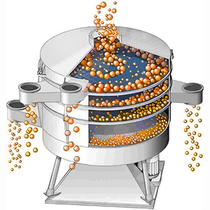 Trực tiếp sản xuất Tumbler Màn hình thép không gỉ Swing rung sàng hiệu quả cao swing Vibro Lọc sàng lọc - Product Image 6