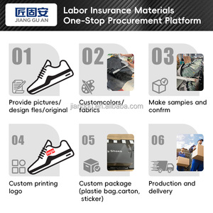 Рабочие ботинки со стальным носком, защита от проколов, европейский стандарт, стальная подкладка, кевларовая промежуточная подошва, полиуретановая подошва, легкие защитные кроссовки для фабрик - Product Image 4