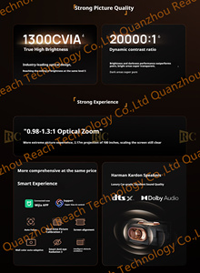 <span class=keywords><strong>Projecteur</strong></span> <span class=keywords><strong>Xgimi</strong></span> Z9x 1300CVIA 4K 0.98-1.3:1 Zoom Optique <span class=keywords><strong>Projecteur</strong></span> Intelligent 4K Portable pour la Maison Soutient le 3D - Product Image 3