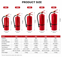 Extincteur à poudre sèche ABC portable de 8 kg, norme ISO, cylindre rouge, pour la protection incendie à domicile et en entreprise
