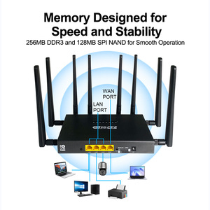 CPE Mesh WiFi 6 5G, Router 4G/5G de Doble SIM OpenWrt, 2 Ranuras M.2 USB <span class=keywords><strong>3.0</strong></span> para IoT Industrial y Conexión de Respaldo - Product Image 2