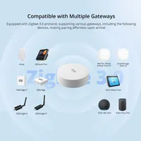 SONOFF Sensor kelembaban SNZB-02P, Zigbee, Sensor kelembaban akurasi tinggi, adegan cerdas melalui eWeLink, bekerja dengan beberapa jalur gerbang