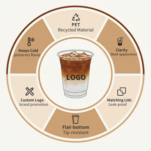 Gobelets en plastique PET jetables de qualité alimentaire avec revêtement UV 90 mm, logo personnalisé, pour boissons froides, gobelets en plastique pour <span class=keywords><strong>bubble</strong></span> <span class=keywords><strong>tea</strong></span>, café - Product Image 2