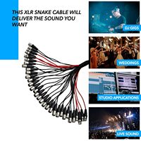 Câble audio numérique multicore 32 canaux 200 XLR Spriter, optique, type méduse, signal audiophile, maillé, RJ45 CAT5E, certifié CE