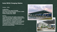 Système de stockage solaire tout-en-un avec station de recharge pour véhicules électriques, certifié OCPP1.6J CE, chargeur CCS avec stockage de batterie à énergie renouvelable