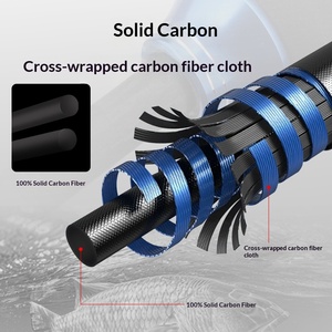 Canne à pêche professionnelle ROLLFISH LT Fuji Guide Solid Core 1.5 sections <span class=keywords><strong>super</strong></span> rigide en fibre de carbone pour la pêche en mer et le jigging en bateau - Product Image 3