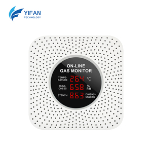 <span class=keywords><strong>Monitor</strong></span> Suhu dan Kelembapan Ruangan & Detektor <span class=keywords><strong>Gas</strong></span> untuk TVOC, O3, OU, HCHO |   Pemantauan Kualitas Udara Dalam Ruangan - Product Image 1