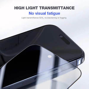 Protector de Pantalla de Privacidad Anti-Espía, Anti-Rayones y Resistente a Explosiones, 9H, 28 Grados, Personalizado de Fábrica OEM para iPhone 15 16 17 Pro Max - Product Image 2