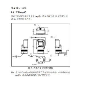 เครื่องวัดออกซิเจนแบบพกพา Panametrics Ge Oxy Iq ความแม่นยำสูง ผลิตในสหรัฐอเมริกา - Product Image 4