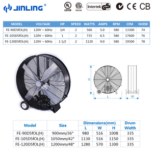 Ventilador Industrial de Tambor Móvil de 36, 42 y 48 Pulgadas, Alta Velocidad, 2 Velocidades, Accionamiento por Correa, Ventilador de Tambor de 120V/ETL - Product Image 3