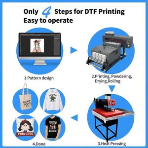 GOOSAM <b>A1</b> DTF <b>Printer</b> 2 Heads XP600 I1600 I3200 Bundle with Powder Shaker for T Shirt Custom Printing - Product Image 5