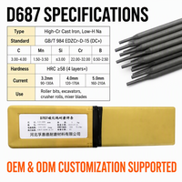 Électrode de revêtement D687 GB/T 984 en fonte à haute teneur en chrome pour conditions de travail à forte abrasion