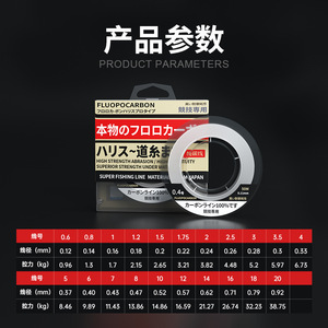 Màu xanh 100M 50M cạnh tranh chỉ Fluorocarbon trong suốt dòng mạnh mẽ fluoro carbon bọc dây câu - Product Image 3