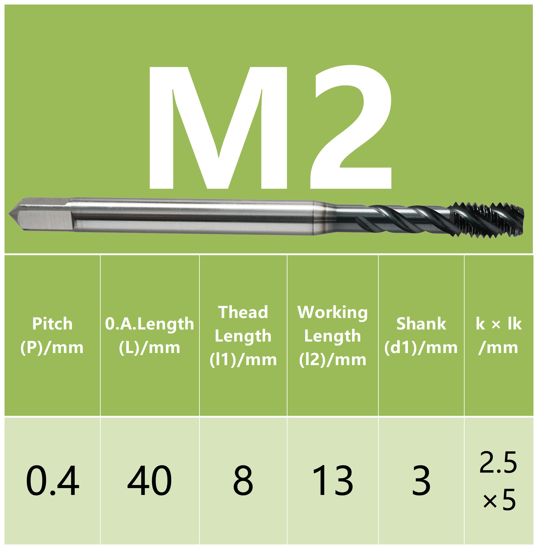 M2