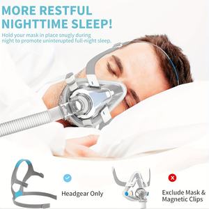 Oferta: Arnés <span class=keywords><strong>CPAP</strong></span> Premium Cómodo para Mascarillas Faciales Completas y Nasales para AiF F20 Air Touch F20 - Product Image 3
