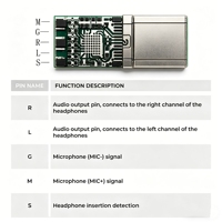 Modul Enkoder Dekoder Audio Digital Tipe C CS46L41 384KHz/32bit DAC 48KHz/24bit ADC 121dB SNR Kompatibilitas Universal Windows