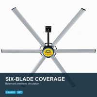 Ventilateur de plafond commercial 24FT HVLS avec moteur BLDC à économie d'énergie et pales en alliage d'aluminium 6/8 pour les ailes de centres commerciaux
