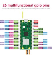 Placa de Desarrollo Raspberry Pi PICO2, Placa de Microcontrolador de Doble Núcleo RISC-V Raspberry Pi Pico 2W, China