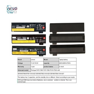 SZ-Wisbuild nouveau 61 + 01AV422 01AV427 01AV423 01AV425 batterie d'ordinateur portable Rechargeable 10.8V pour ThinkPad T470 <span class=keywords><strong>T480</strong></span> T570 Stock - Product Image 6
