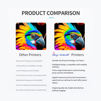 Impresora Eco-Solvente de Rollo a Rollo Skycolor SC-6160S con Cabezal Único I3200 de 1.6m