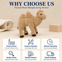 Peluche personnalisée en forme de chameau, adorable jouet en peluche à faire soi-même pour les enfants, cadeaux d'entreprise, jouets en peluche