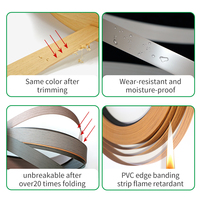 SINODA Flexible Runde Tischkanten Flexible Arbeitsplattenkanten T-Form Aluminium MDF ABS PVC Kantenumleimer