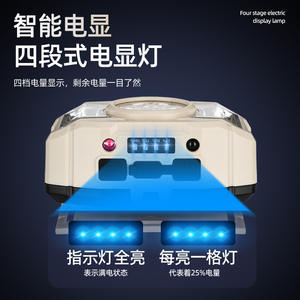 <b>Ledlight</b> Headlamp 1200mAh Rechargeable Battery High Brightness Outdoor Work Light 100-199M Range - Product Image 5