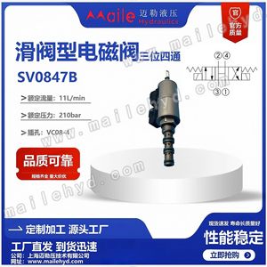 Vanne à cartouche solénoïde hydraulique MsV08-47B, vanne de commande directionnelle pour pièces de moissonneuses-batteuses agricoles - Product Image 5