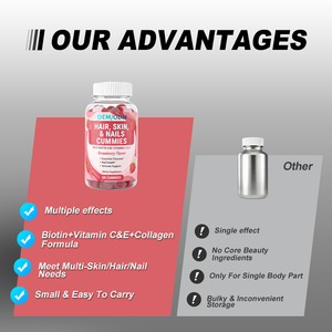 Biotin, C ve E Vitamini İçeren Saç, Cilt ve Tırnaklar İçin Sakızlar - Çilek Aromalı 60 Adet |   Yetişkin OEM/ODM Özel Etiket Toplu Tedarikçisi - Product Image 6