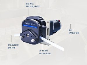 Перистальтический насос для поддерживающей машины - Product Image 4